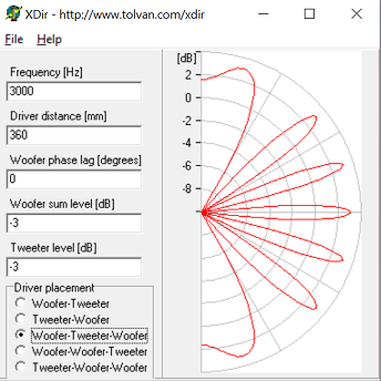 MTM-3000Hz-36cm-cc.png