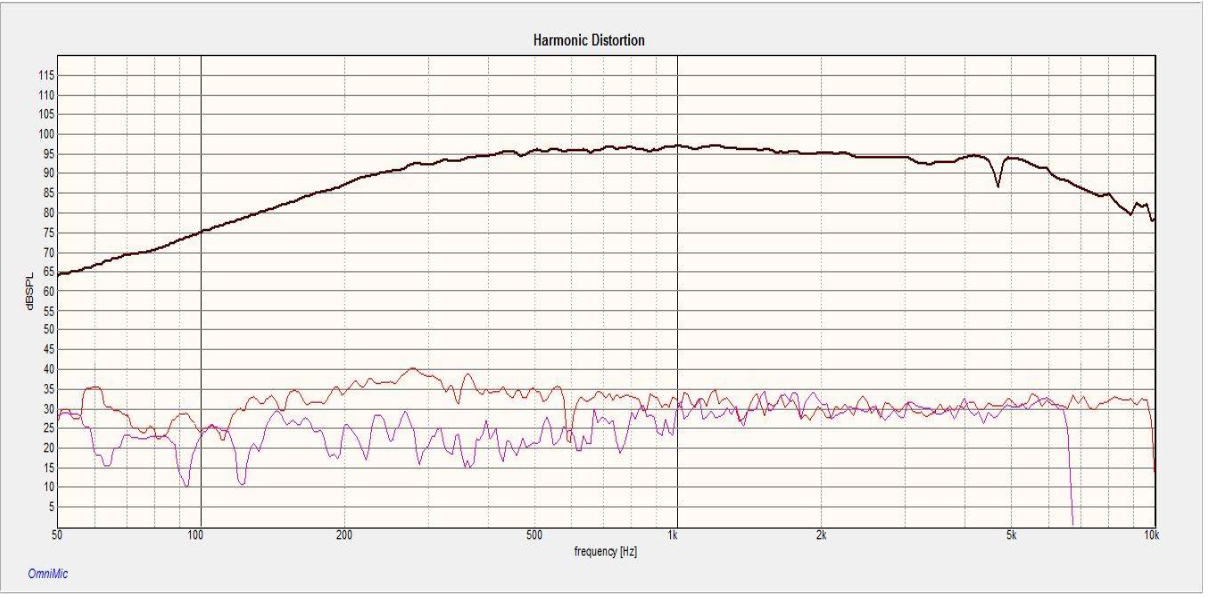 ATC-75-150S-measurements.png