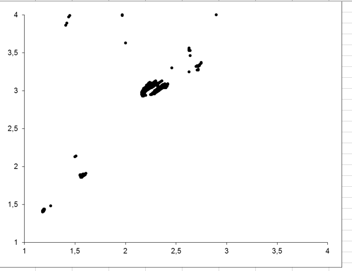 Best room ratios 100 cubic meters.PNG