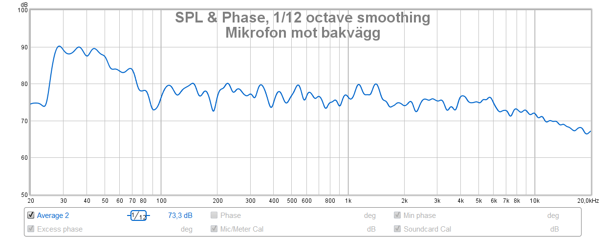21-09-15 Mikrofon mot bakvägg.png