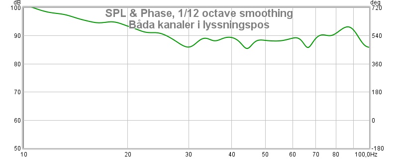 Båda i lysspos.jpg