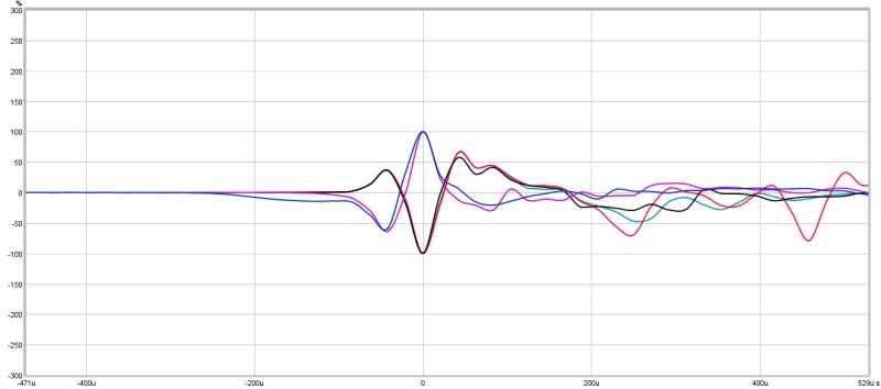 impulse response.jpg