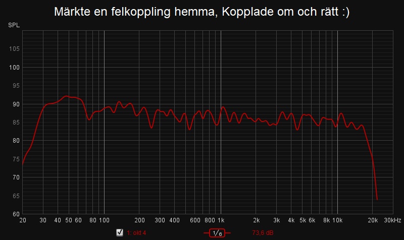 Rätt.jpg