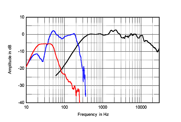 620VS55fig3.jpg