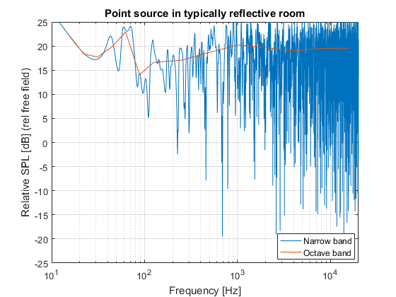 point source 2.png