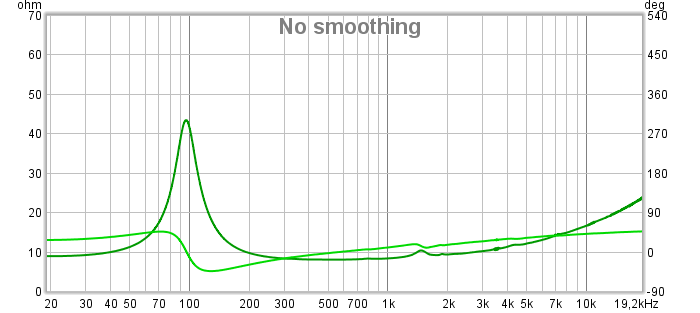 2021-03-16 impedans rätt inställt.png