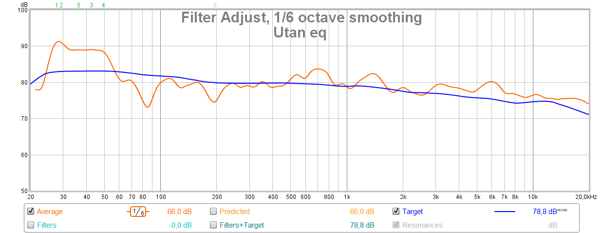 21-10-24 utan eq.png