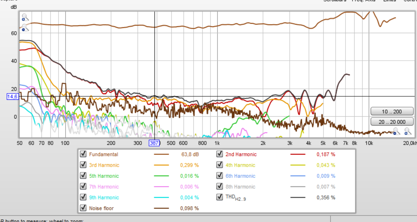 REW-sb17cac-85cm-11v-0deg.png