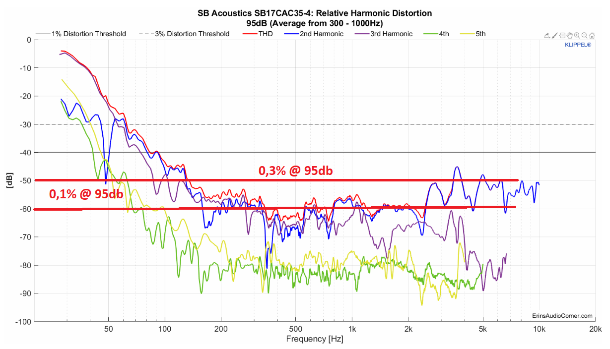 Erin-sb17cac-1m_95db.png