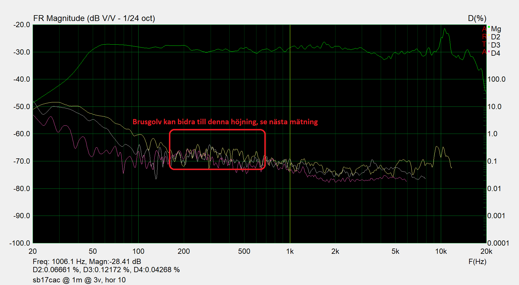 sb17cac-1m-3v-10deg.png