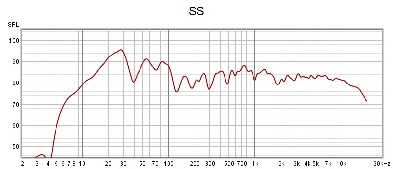 SS 28 okt 2021.jpg