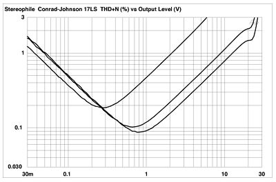 C17fig3.jpg