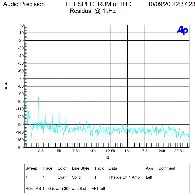 1090 300 watt FFT left.jpg