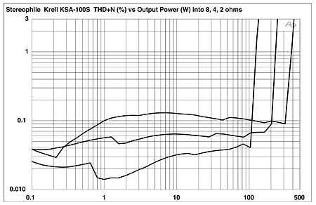 99K100FIG8.jpg