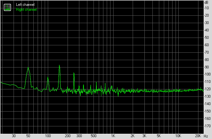 2021-12-09 Utan bias -brus.png