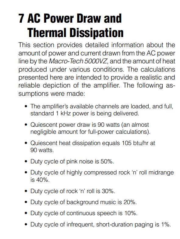 Crown Macrotech 5000VZ Duty cycles.PNG