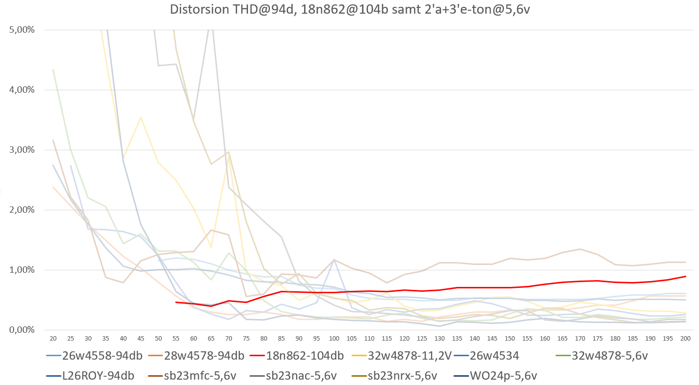 BMS-18n862-THD-jmf.png