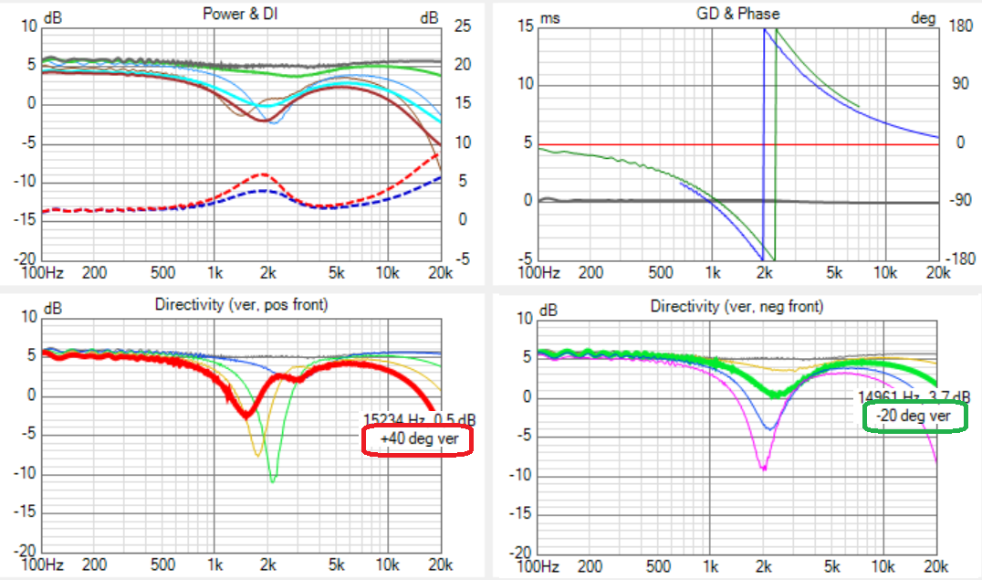 Bessel4-1500Hz-lowpass-3000Hz-highpass.png