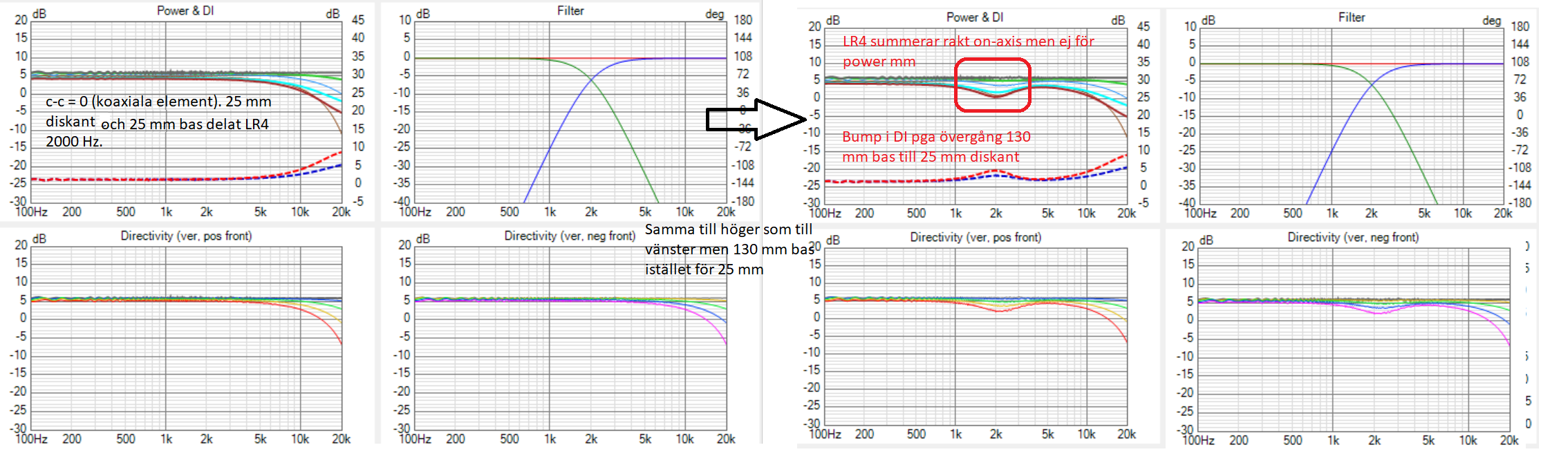 c-c_0--Baffel-10000-9000mm-LR4-2000Hz.png