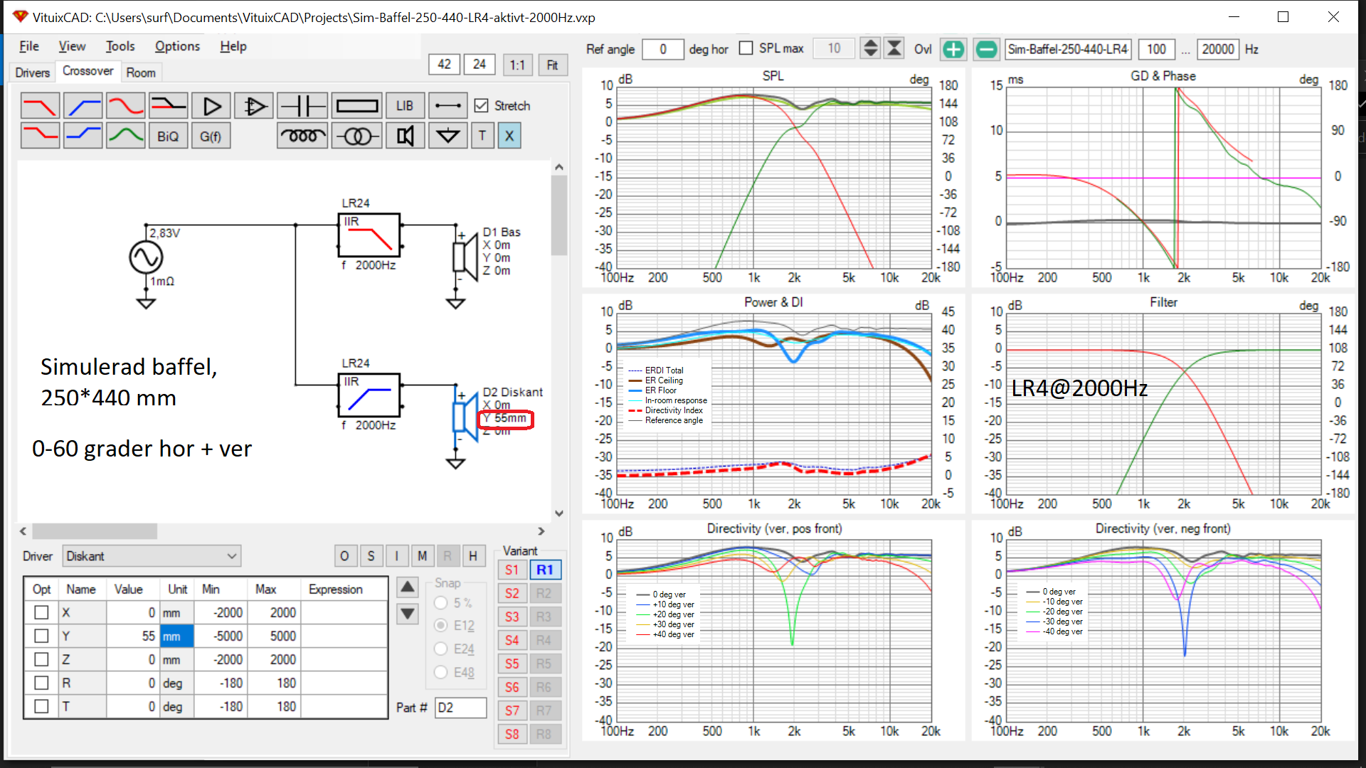 Sim-Baffel-250-440-LR4-aktivt-2000Hz.png