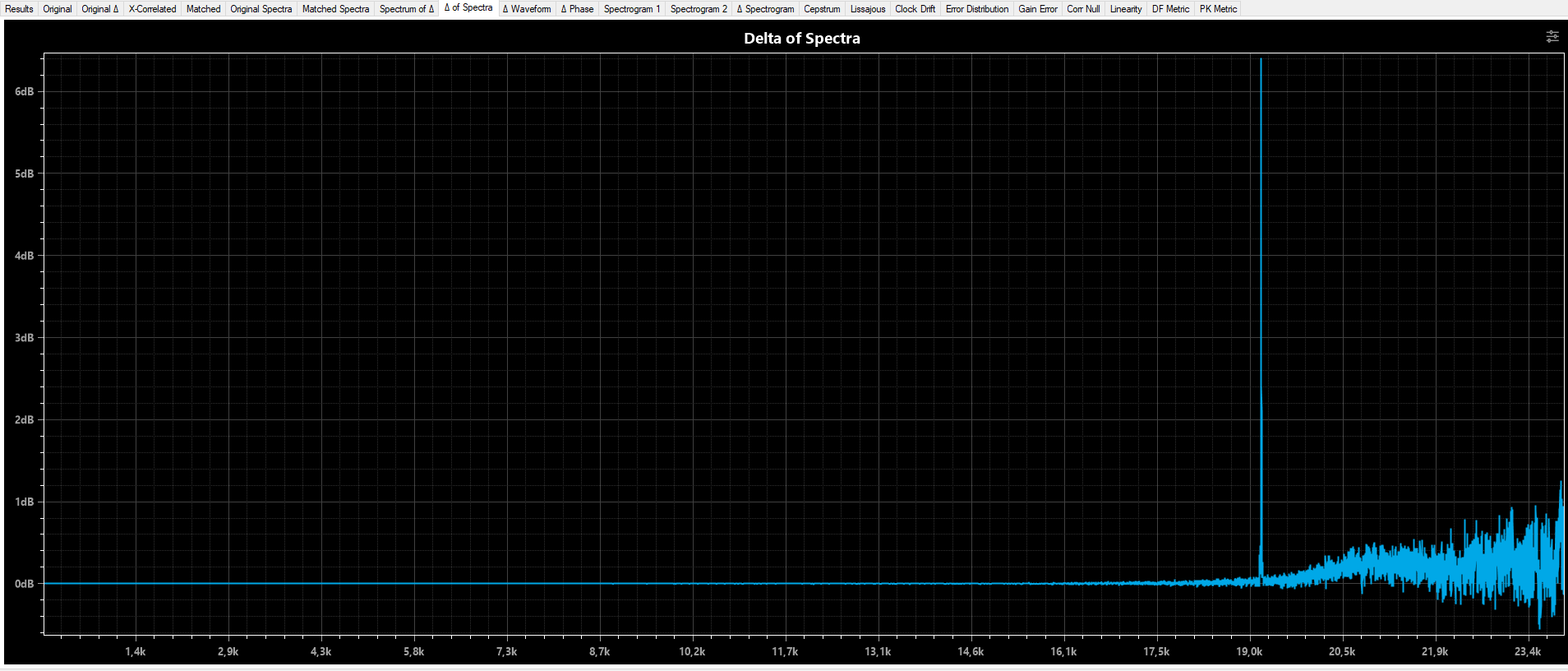 You're My Thrill Delta.png