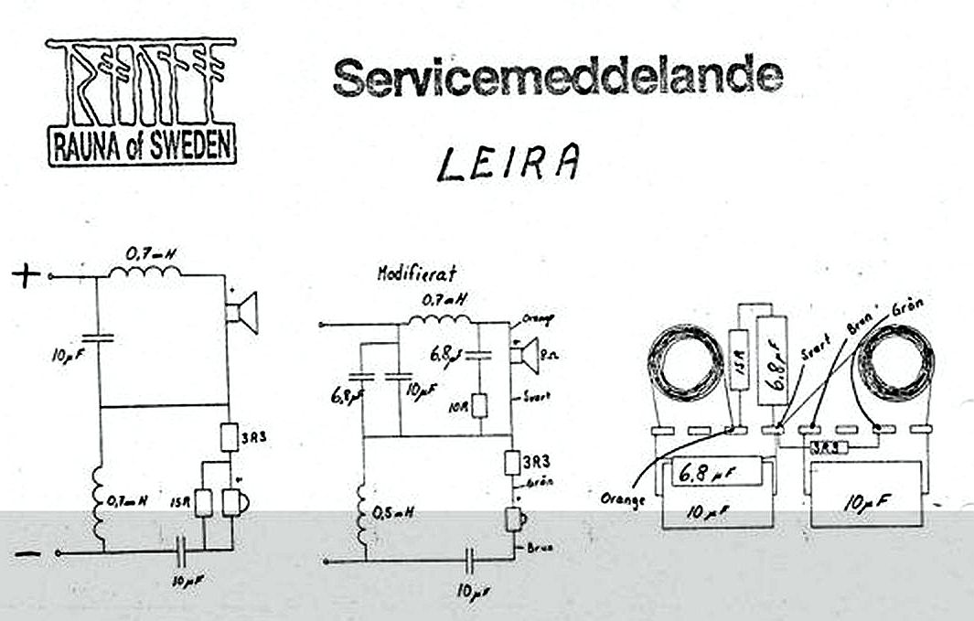 Leira  nya filter.jpg