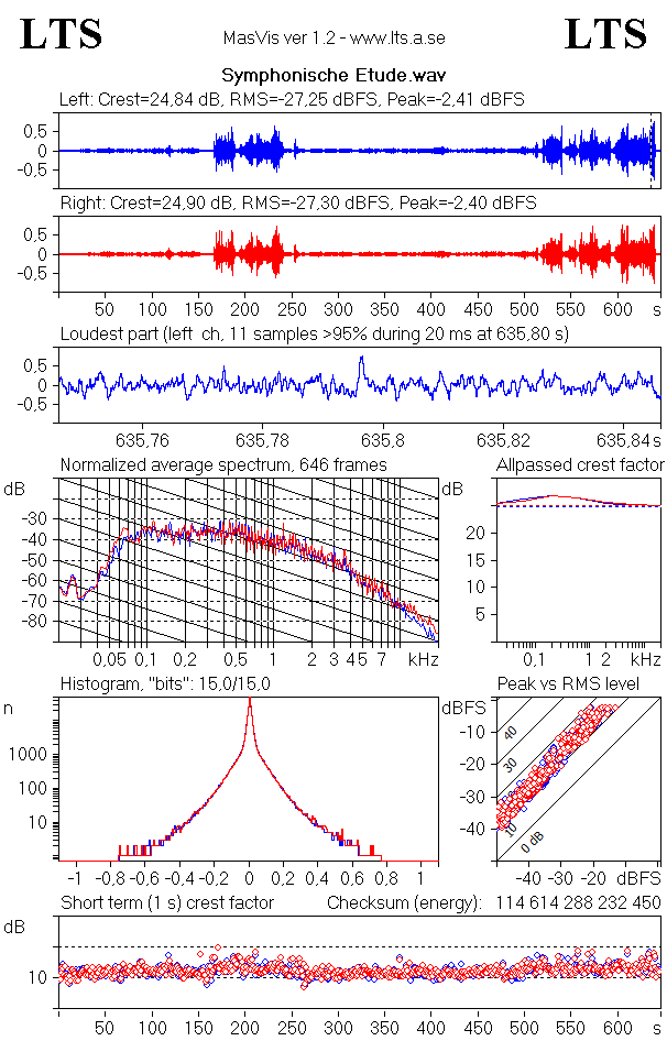 Symphonische Etude.gif