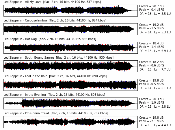 overview-pymasvis.png