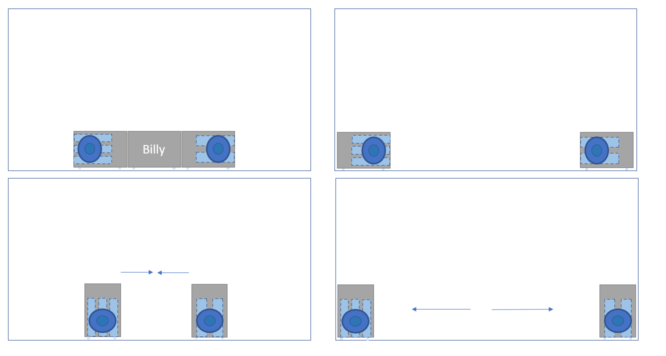 placering.png