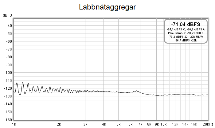 Labbnätaggregar.png