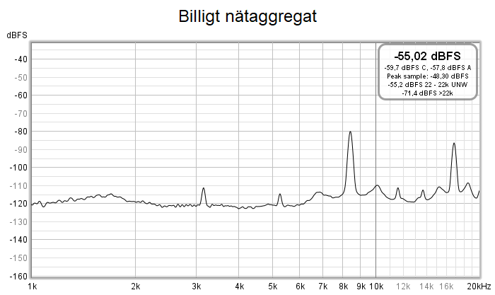 Billigt nätaggregat.png