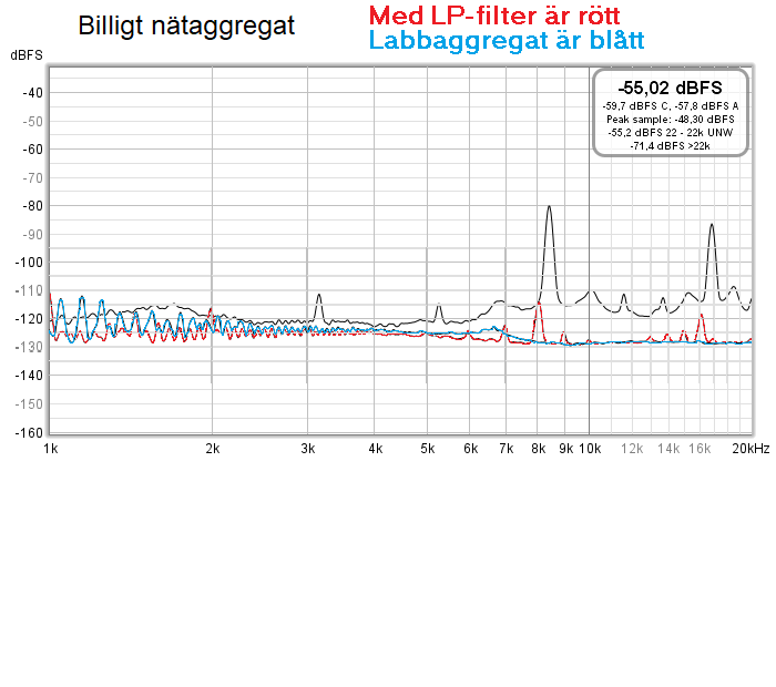 Billigt nätaggregat.png