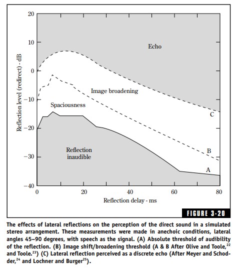 fig3-20 .jpg