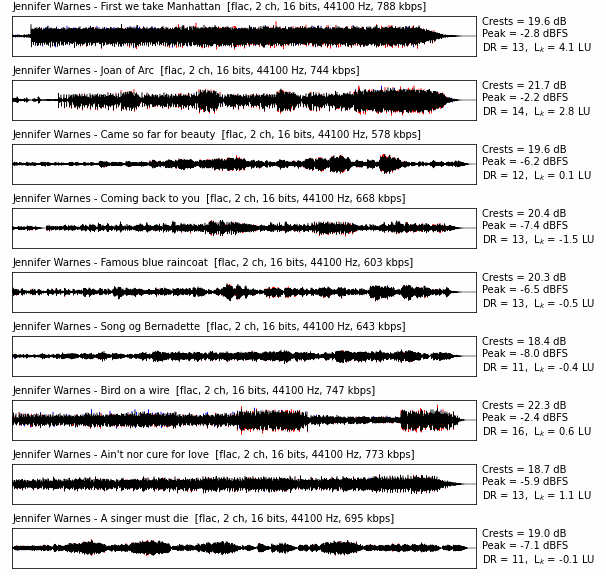 overview-pymasvis.png