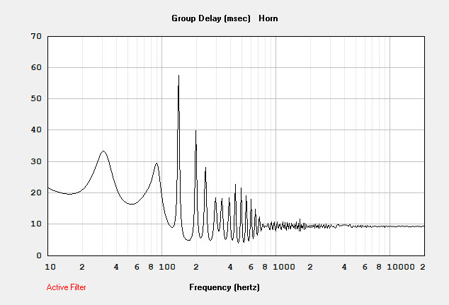 horn_delay_6eordningen_80hz.jpg