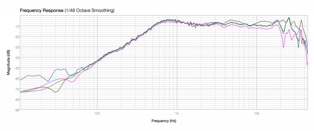 SB26CDC%20Polar.jpg