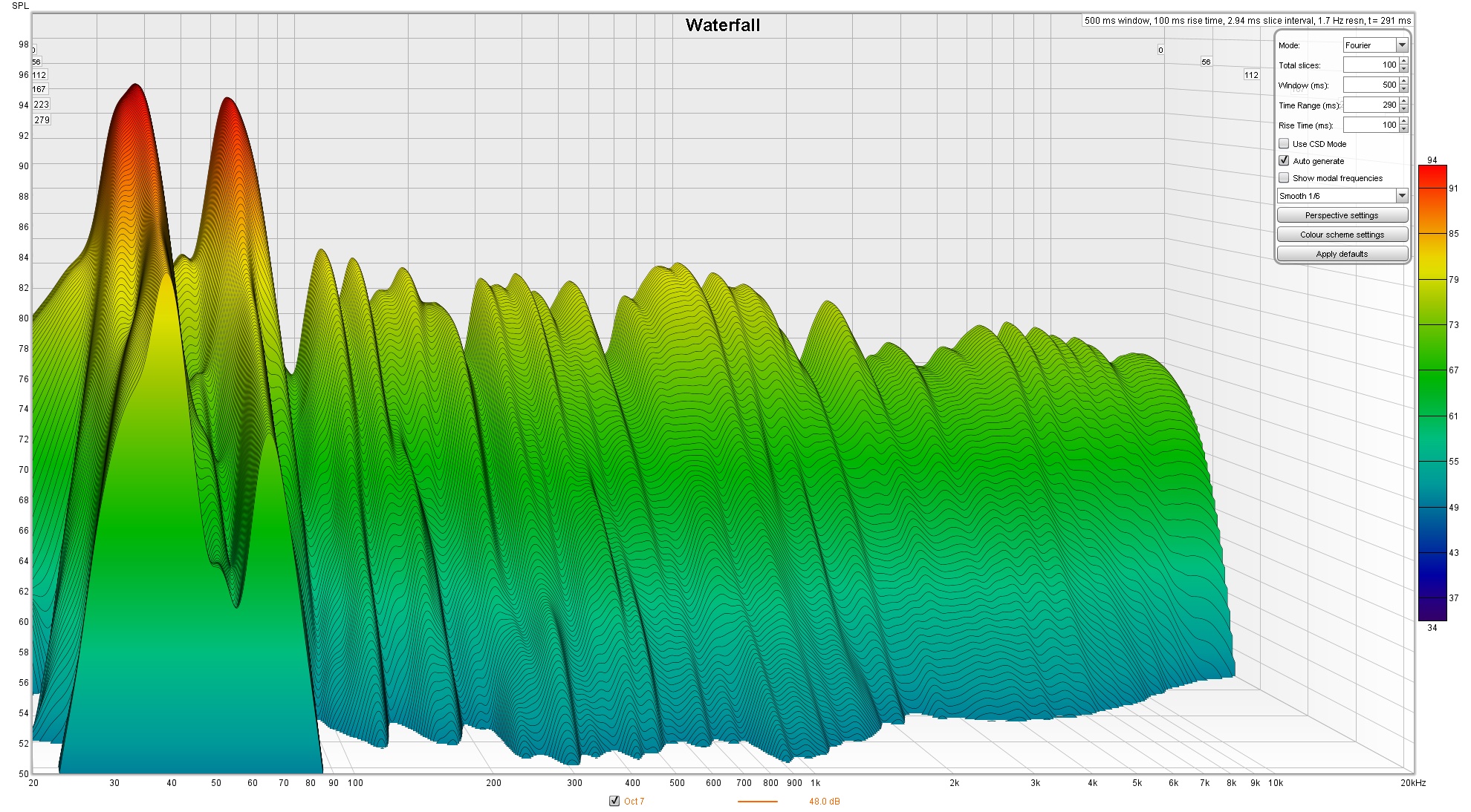 Oct 7 LEFT SPEAKER WATERFALL Time Range 290 ms.jpg