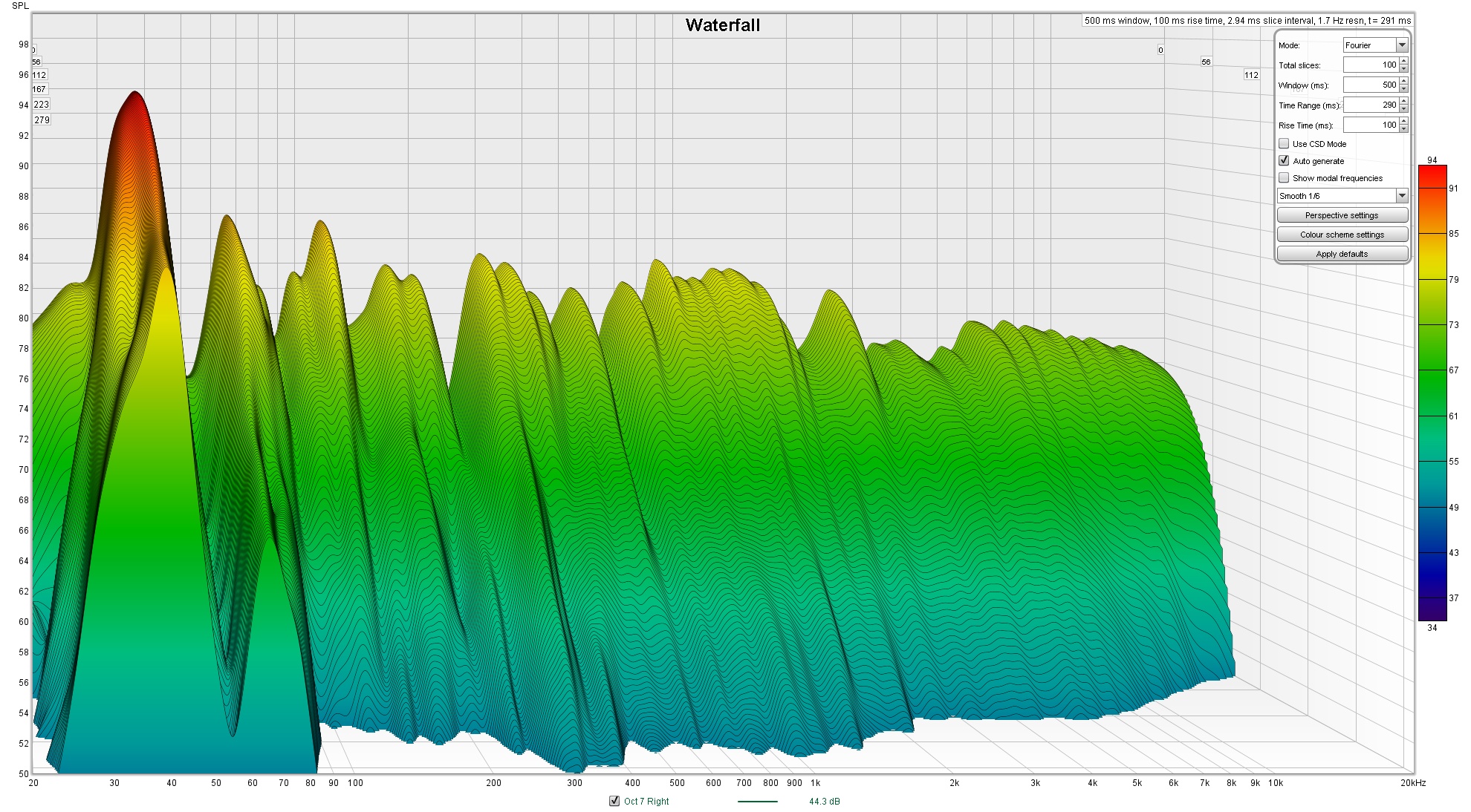 Oct 7 RIGHT SPEAKER WATERFALL Time Range 290 ms.jpg