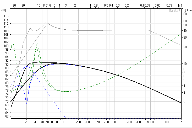 infra_vs_basreflex.png