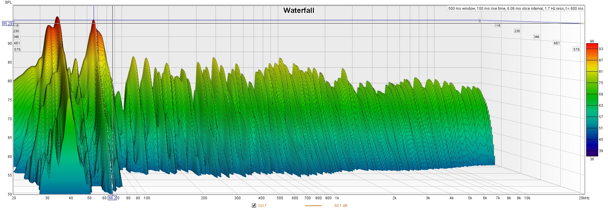 Oct 7 LEFT SPEAKER Listening Position WATERFALL Smooth 48.jpg