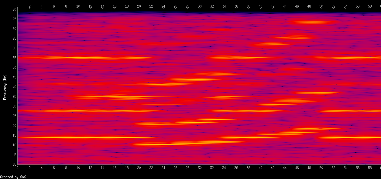 Infected Mushroom - Becoming Insane - 04 - Merlin (Infected remix).png