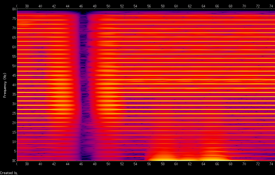 Infected Mushroom - B.P. Empire - 04 - B.P. Empire.png