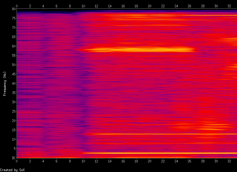 Hocico - Blasphemies in the Holy Land (Live in Israel) - 12 - Untold Blasphemies.png