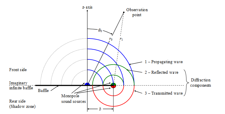diffraction.png