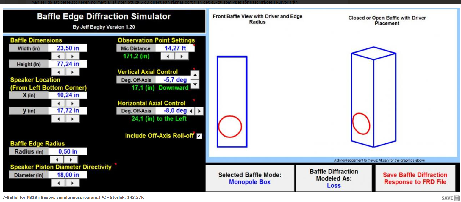 Bagby Baffle Edge Diffraction från 18-tumslåda endast 1 element inritat.PNG