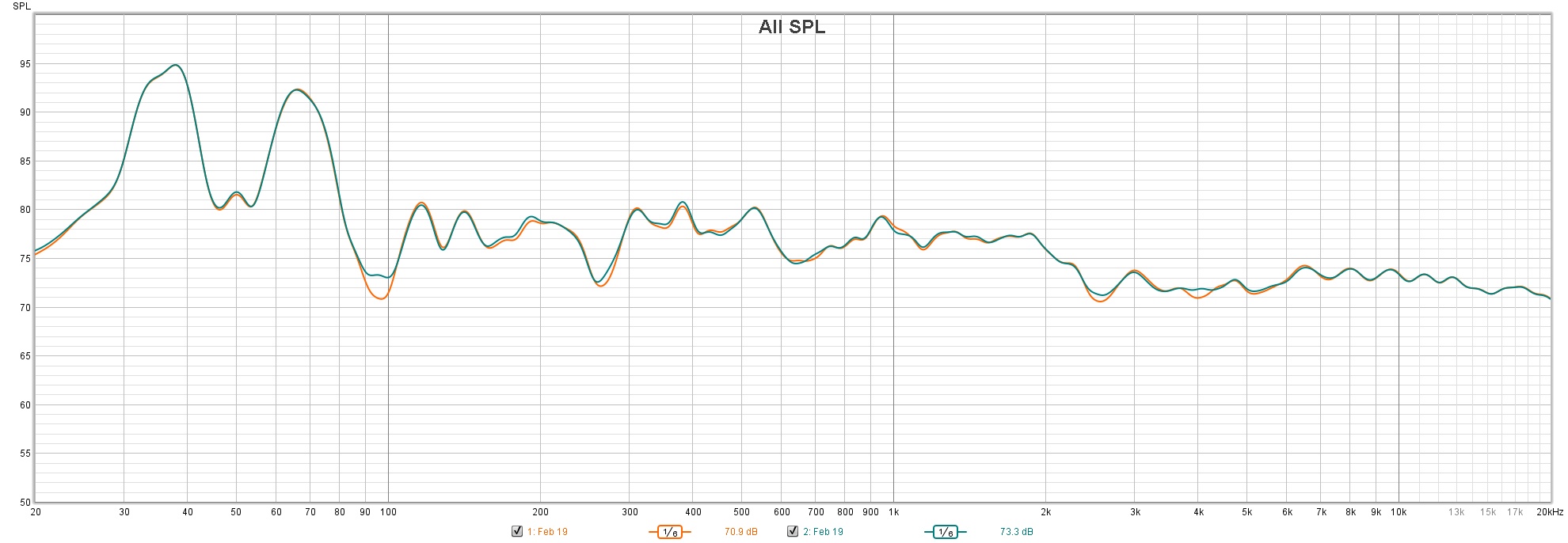 Feb 19 Skåpet utdraget från hörnet ca 10 cm.jpg