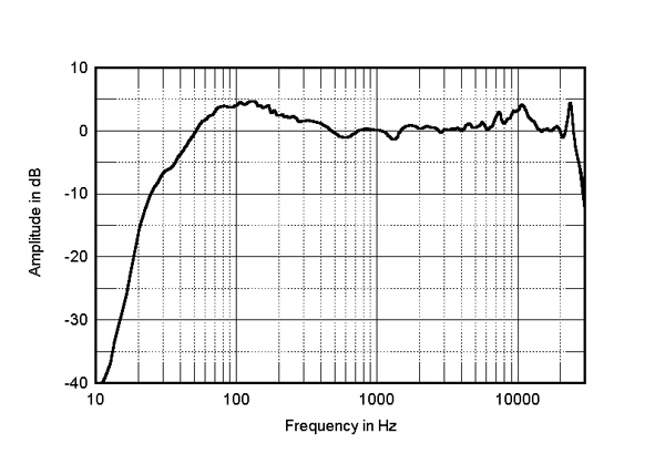 1121Perl7fig4.jpg