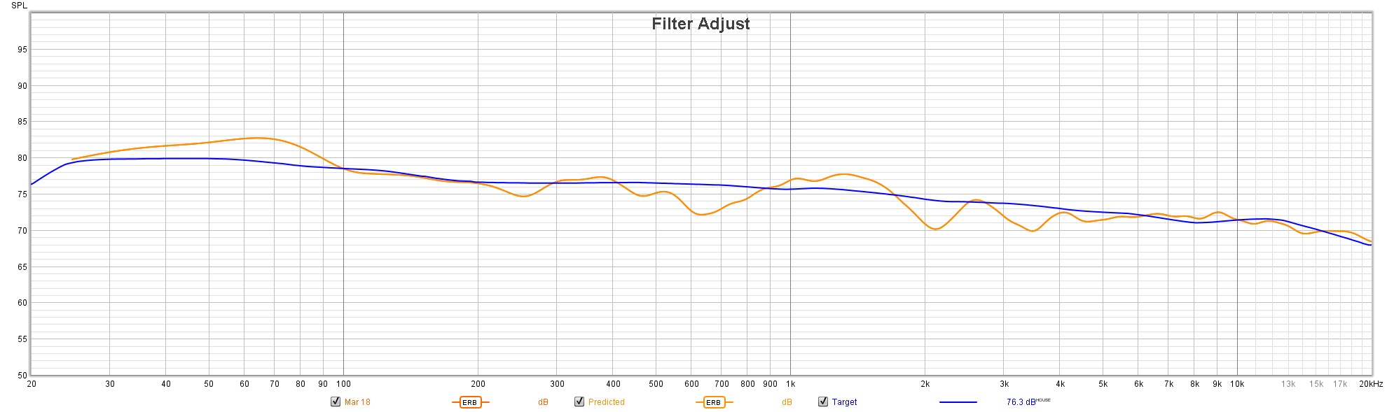 ERB EQ.jpg