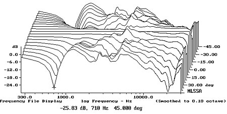 1294SCIfig05 (1).jpg