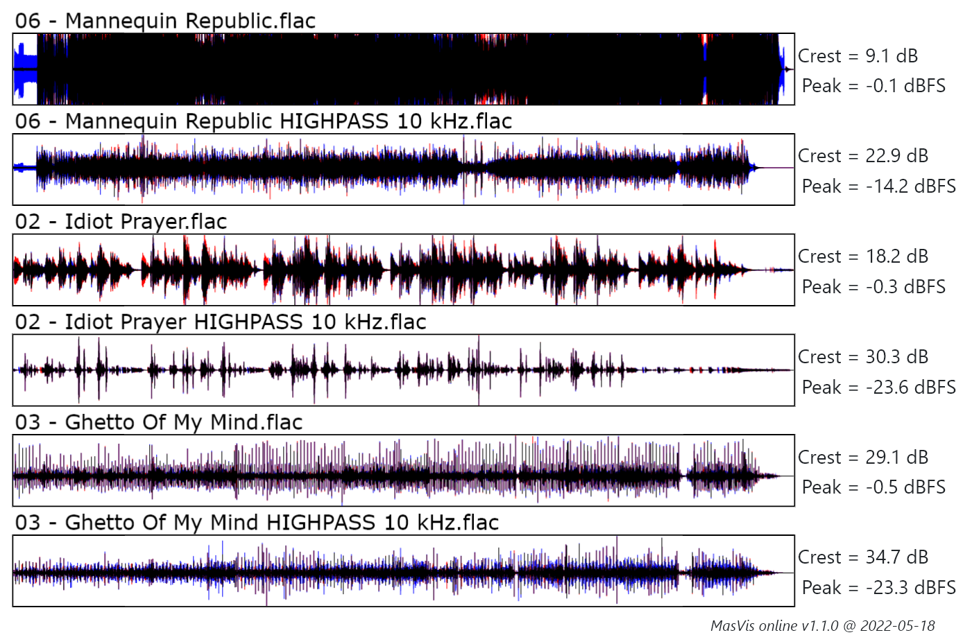 masvis-online overview (1).png